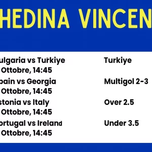 Schedina Vincente – World Cup – Qualification 11 Ottobre 2025